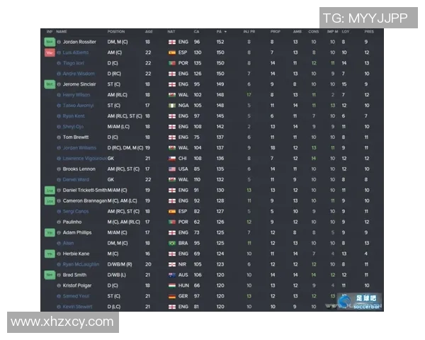 全球足球历史数据解析 各大球星成绩对比与影响力分析 全球足球历史数据解析 各大球星成绩对比与影响力分析