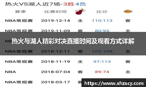 热火与湖人精彩对决直播时间及观看方式详解