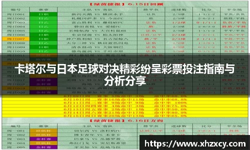 卡塔尔与日本足球对决精彩纷呈彩票投注指南与分析分享